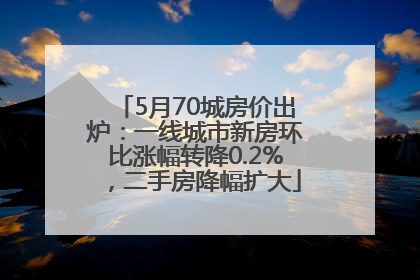 5月70城房价出炉：一线城市新房环比涨幅转降0.2%，二手房降幅扩大